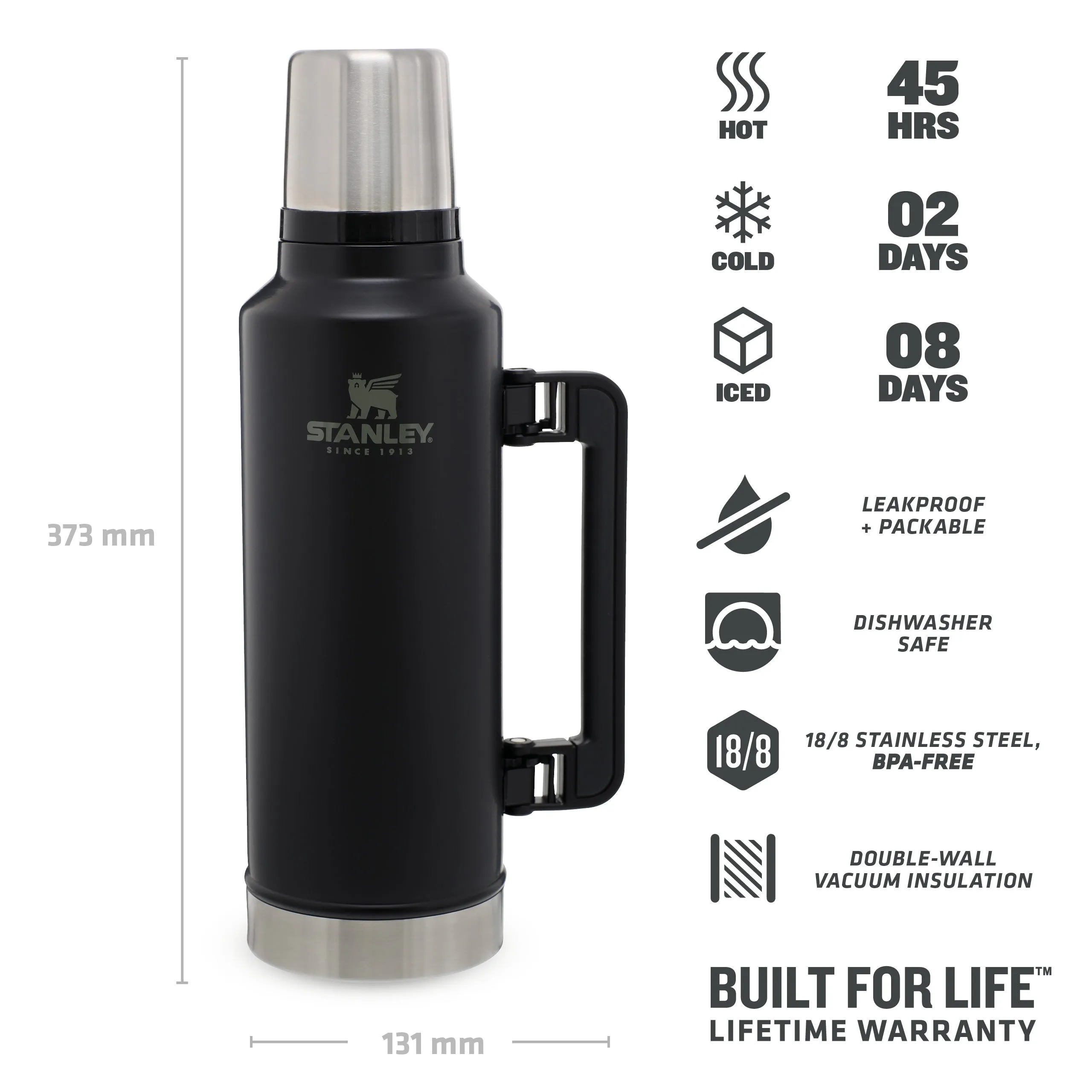 Classic Legendary Bottle | 1.9L